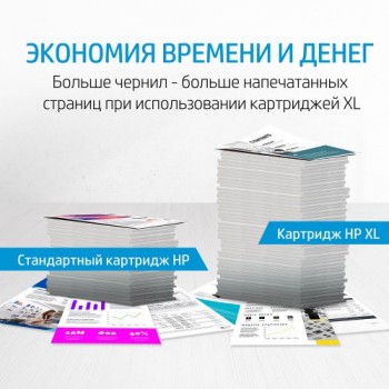 Печатающая головка HP 6ZA17AE (ХПЕ) Печатающая головка HP 6ZA17AE (ХПЕ)